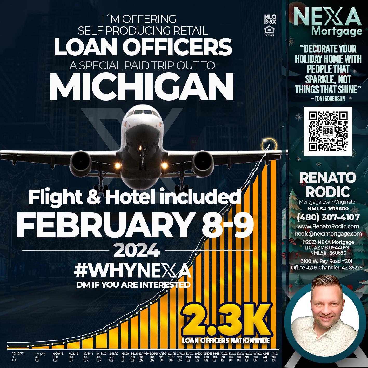 MICHIGAN FEB - Renato Rodic -Mortgage Loan Originator