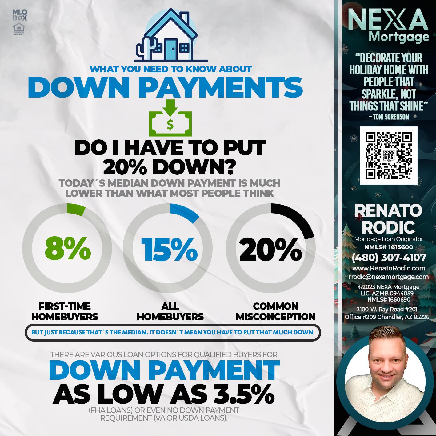 DOWN PAYMENTS - Renato Rodic -Mortgage Loan Originator