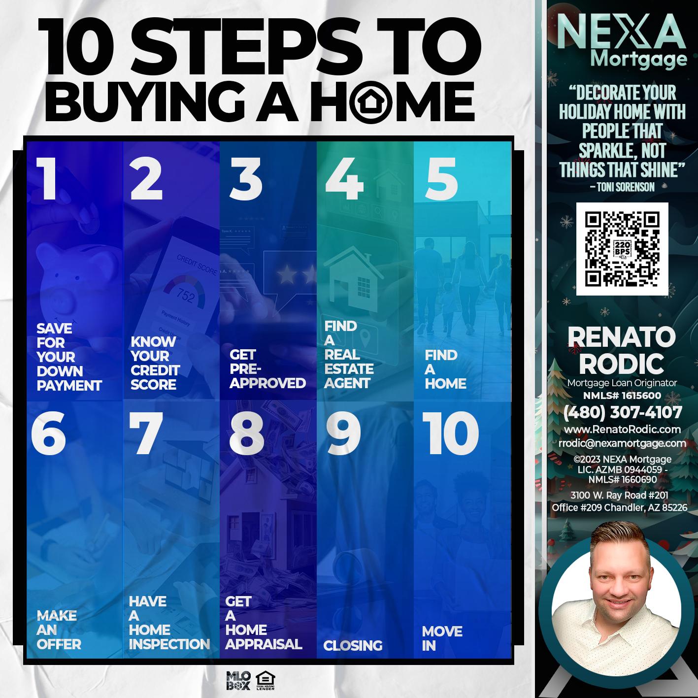 10 STEPS - Renato Rodic -Mortgage Loan Originator