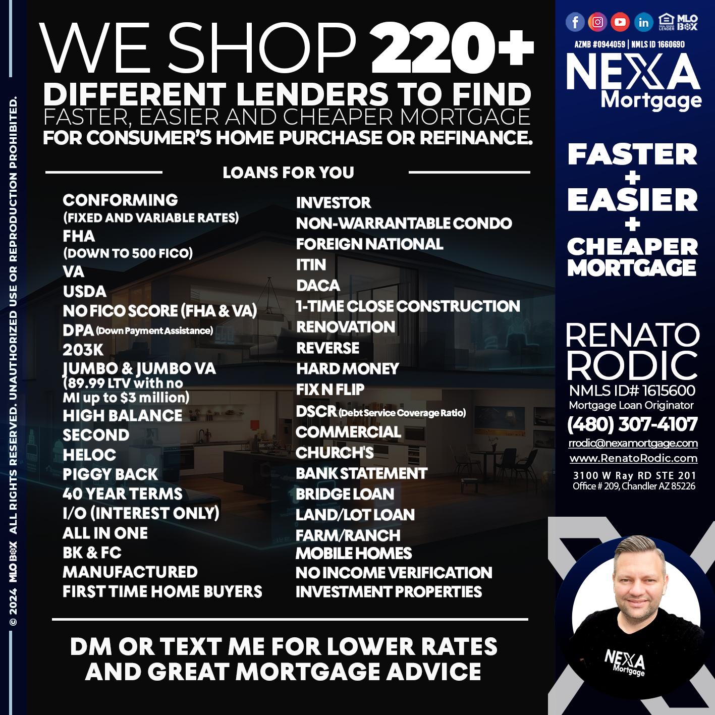 WE SHOP 220+ - Renato Rodic -Mortgage Loan Originator