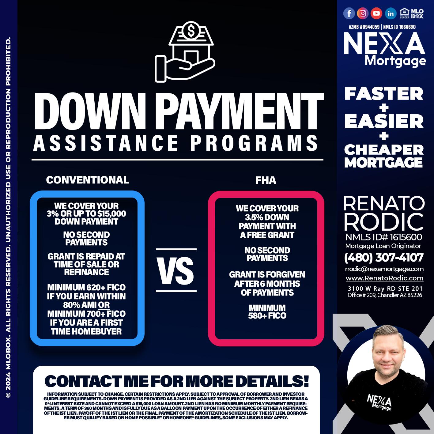 DOWN PAYMENT - Renato Rodic -Mortgage Loan Originator