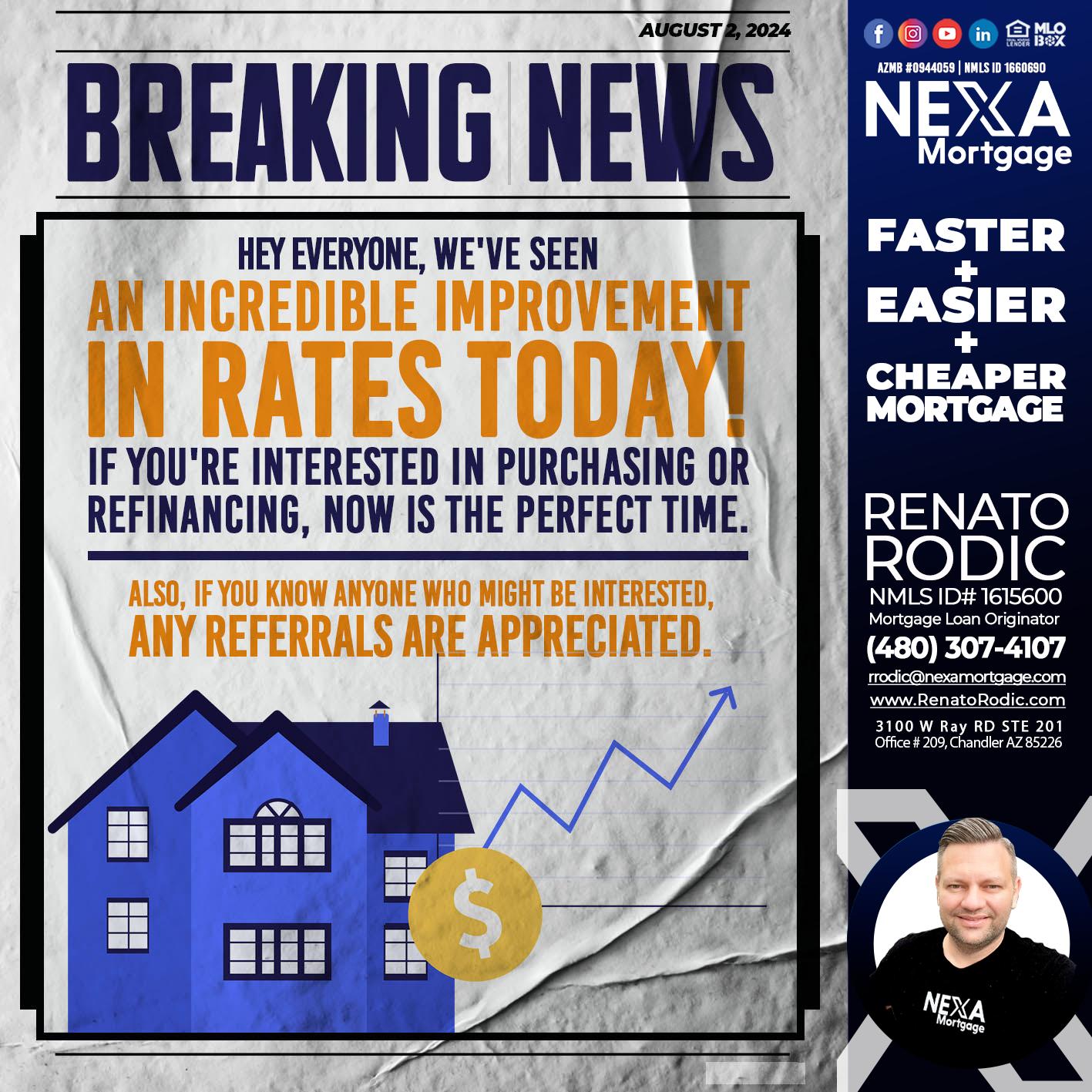 IN RATES - Renato Rodic -Mortgage Loan Originator