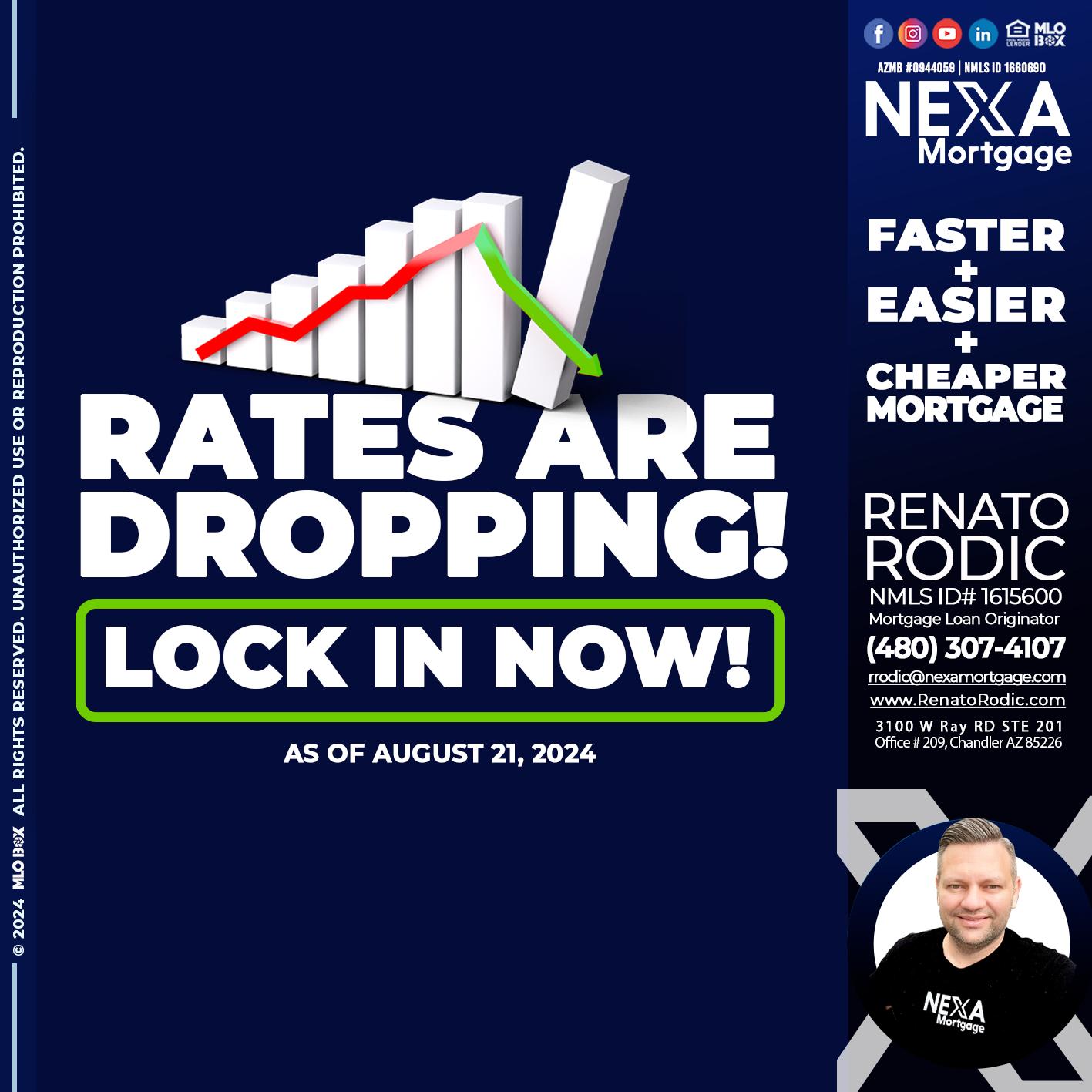 RATES ARE DROPING - Renato Rodic -Mortgage Loan Originator