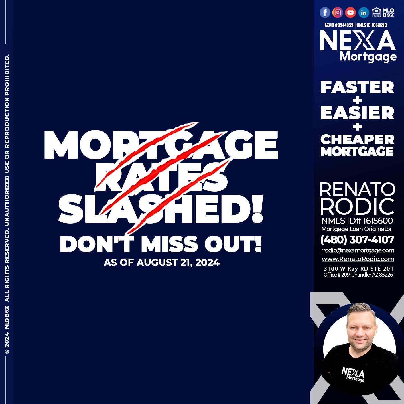 mortgage rates slayed - Renato Rodic -Mortgage Loan Originator