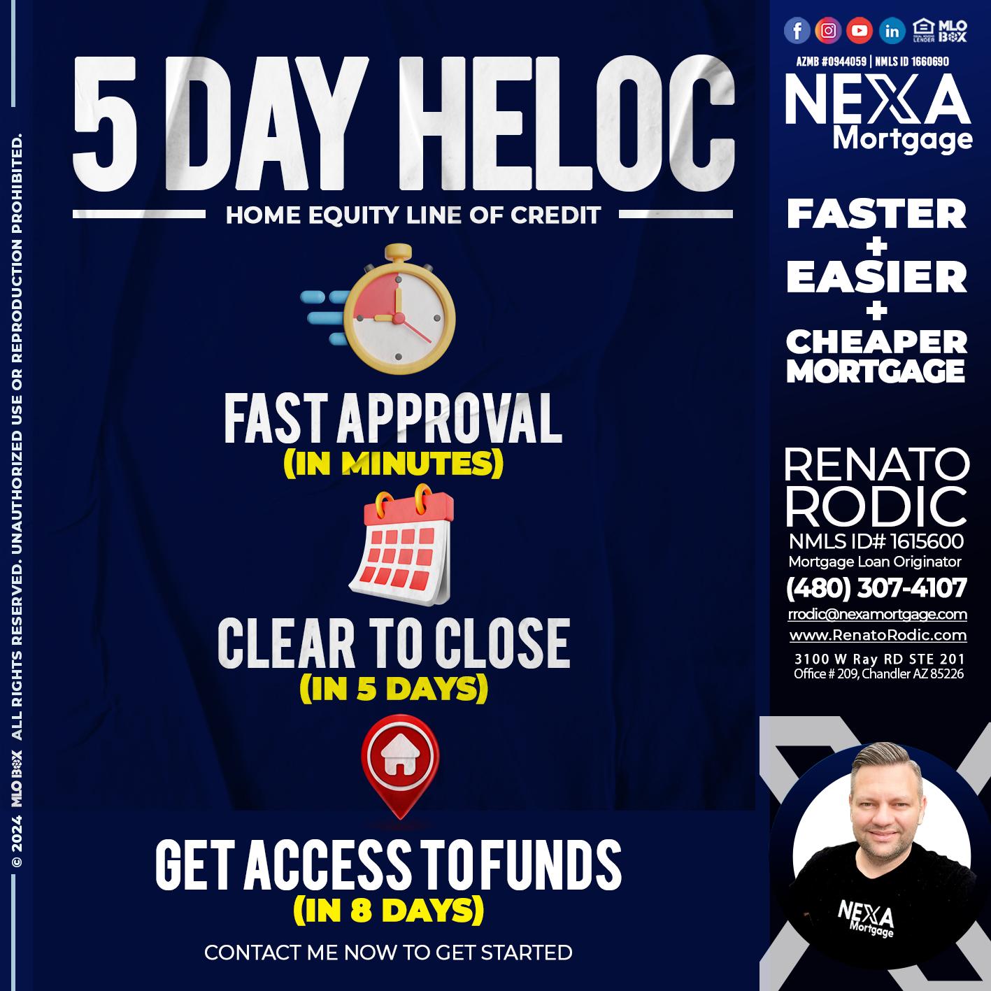 5 DAY HELOC - Renato Rodic -Mortgage Loan Originator