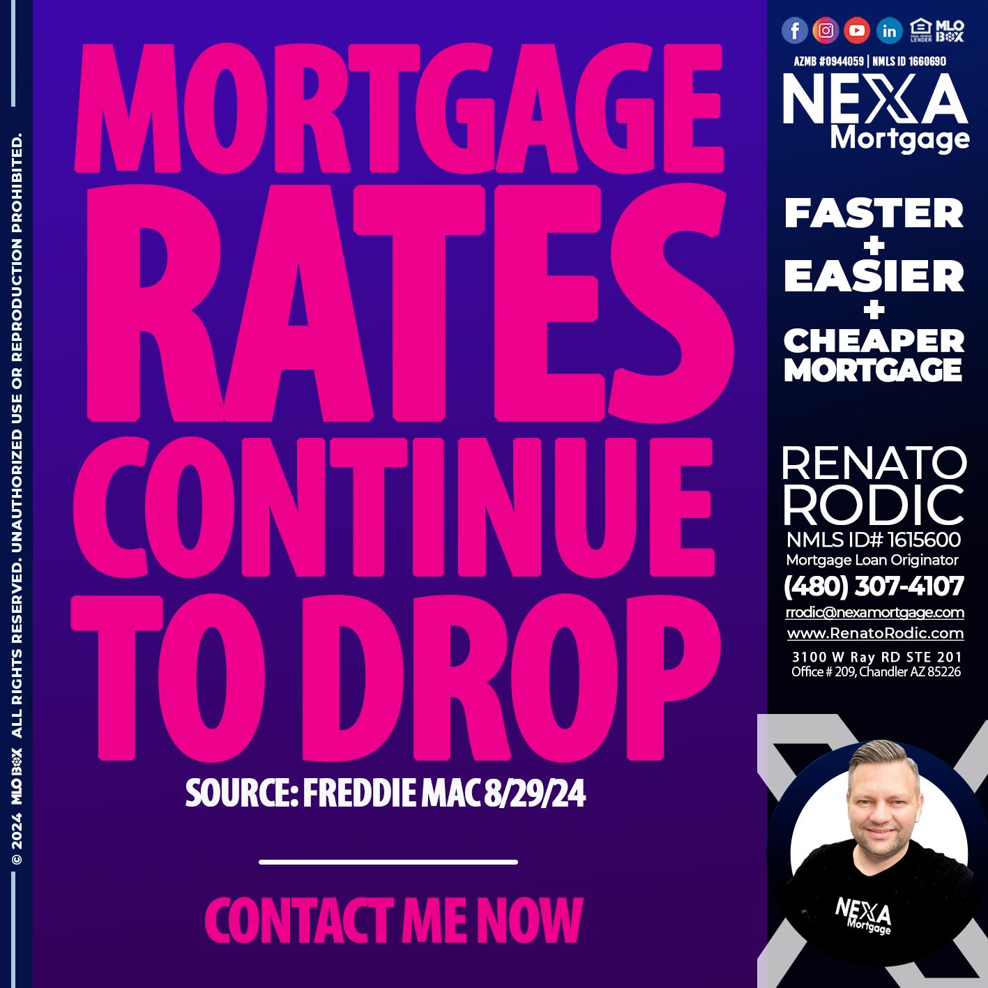 MORTGAGE RATES - Renato Rodic -Mortgage Loan Originator